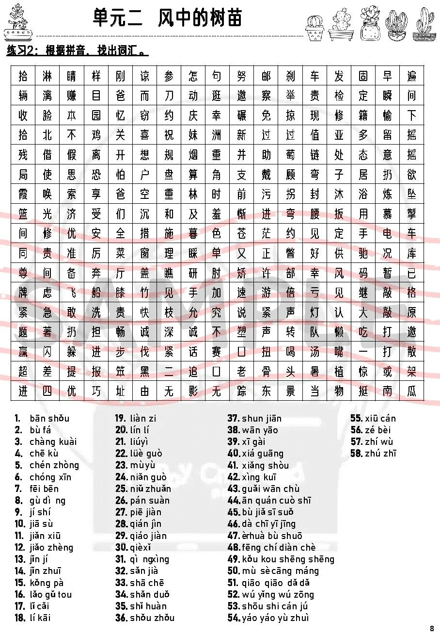 005 掌握课文_汉语拼音_5年级_Page_2 掌握课文_汉语拼音FL - Image 9