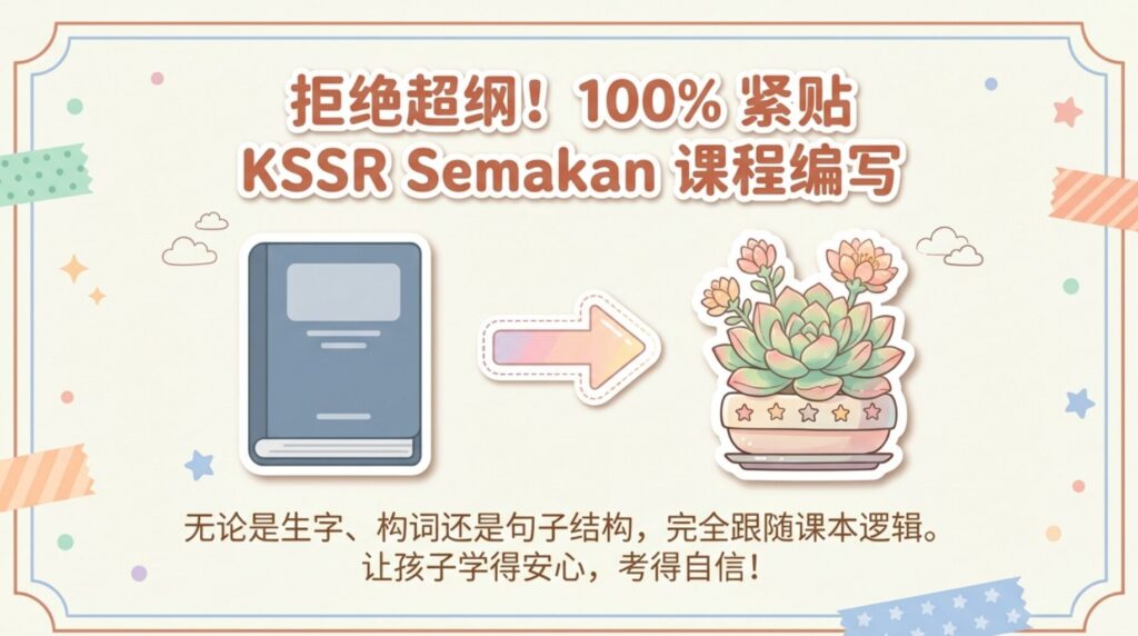 掌握课文 语法上册