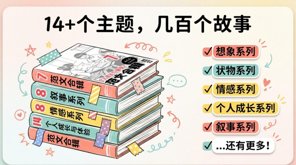 300篇最齐全满分作文 300篇最齐全满分作文